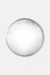 Round Convex Mirror