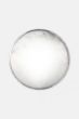 Round Convex Mirror